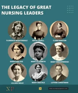 founders of modern nursing
