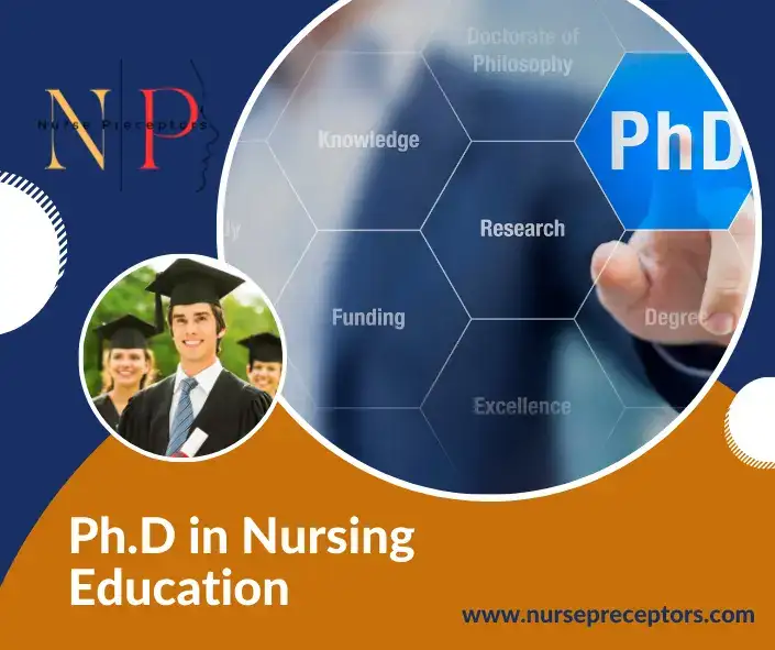 Ph.D in nursing