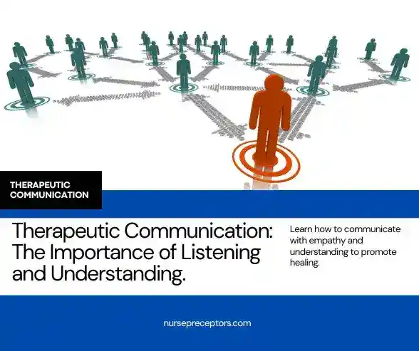 therapeutic communication