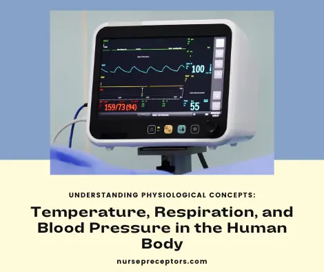 physiological concepts